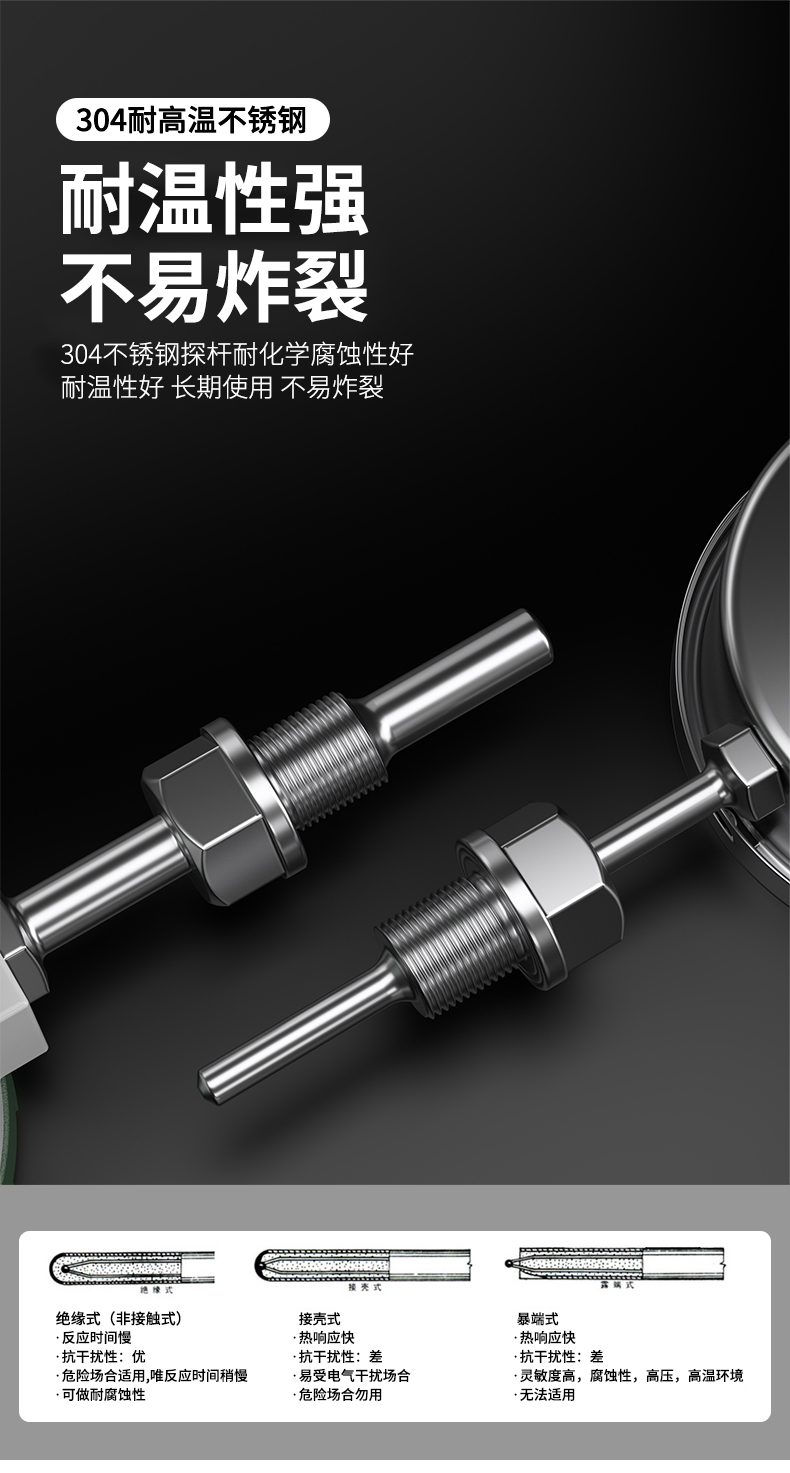 就地溫度顯示儀1_http://m.05257.cn_溫度儀表_第18張