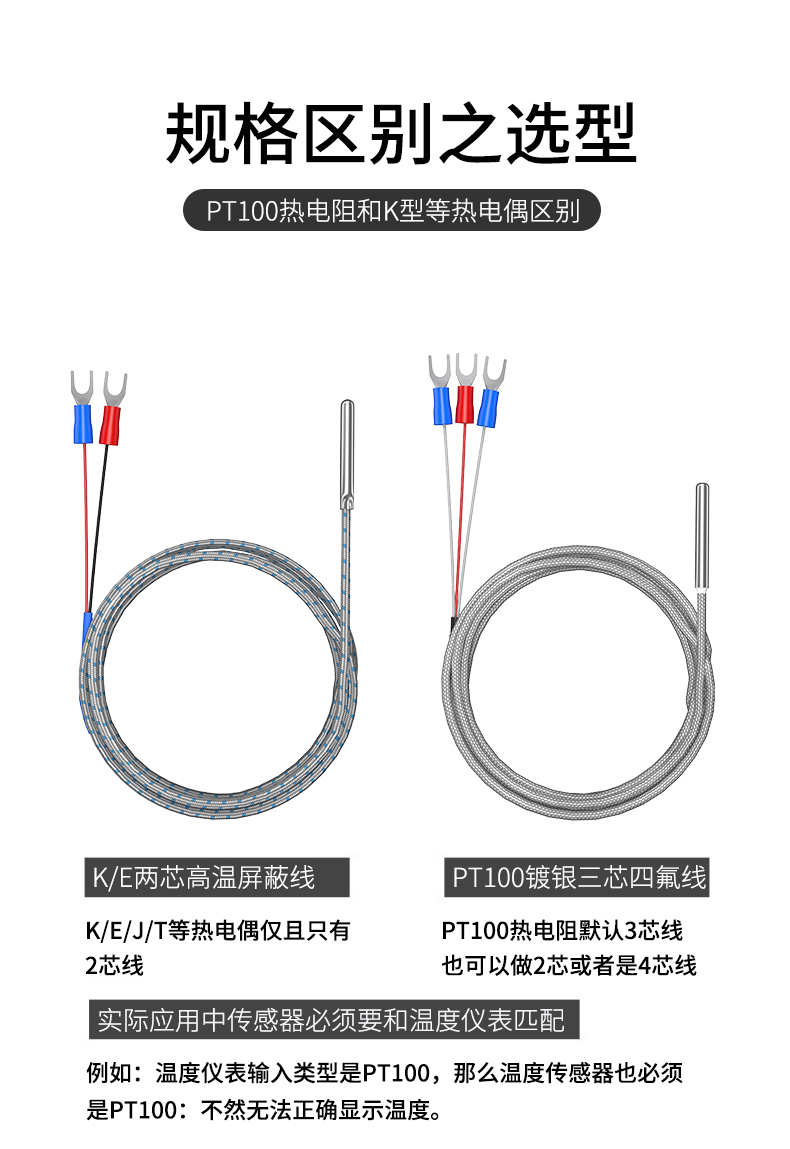 探針式溫度傳感器5_http://m.05257.cn_溫度儀表_第13張