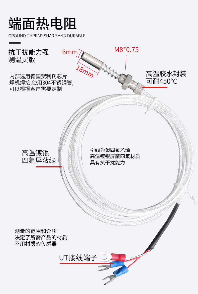 端面熱電阻6_http://m.05257.cn_溫度儀表_第7張