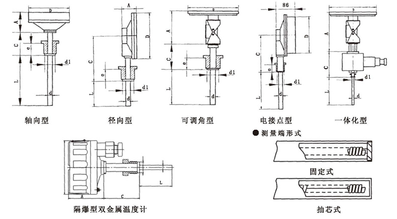 WSS工業雙金屬溫度計_雙金屬溫度計_第5張_重慶西珠儀表科技有限公司 WSS工業雙金屬溫度計_http://m.05257.cn_雙金屬溫度計_第5張
