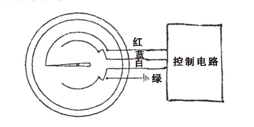 WSS工業雙金屬溫度計_雙金屬溫度計_第6張_重慶西珠儀表科技有限公司 WSS工業雙金屬溫度計_http://m.05257.cn_雙金屬溫度計_第6張