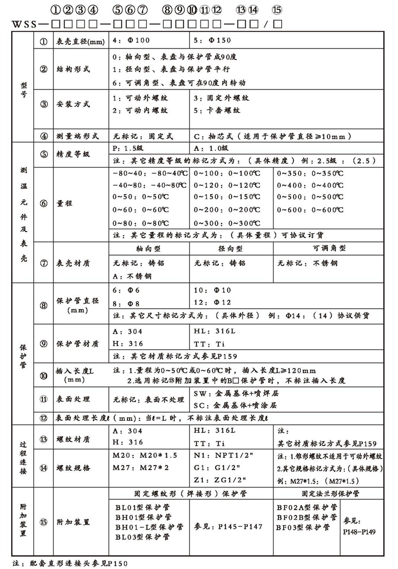 WSS工業雙金屬溫度計（通用型螺紋式）_http://m.05257.cn_雙金屬溫度計_第2張