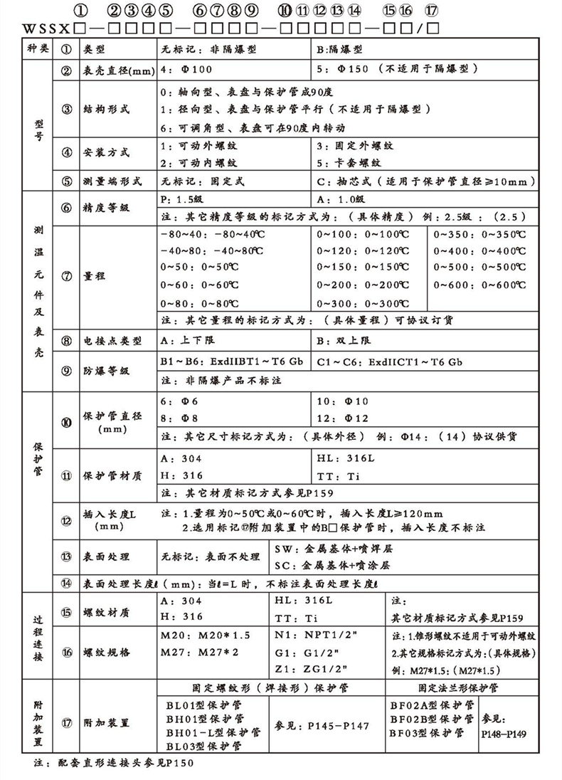 WSSX工業雙金屬溫度計(電接點型螺紋式)_雙金屬溫度計_第2張_重慶西珠儀表科技有限公司 WSSX工業雙金屬溫度計(電接點型螺紋式)_http://m.05257.cn_雙金屬溫度計_第2張