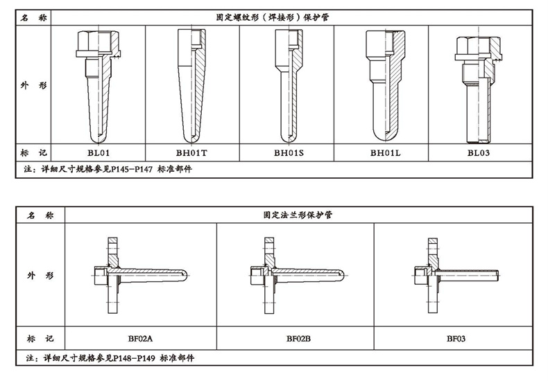 WSSX工業雙金屬溫度計(電接點型螺紋式)_雙金屬溫度計_第4張_重慶西珠儀表科技有限公司 WSSX工業雙金屬溫度計(電接點型螺紋式)_http://m.05257.cn_雙金屬溫度計_第4張