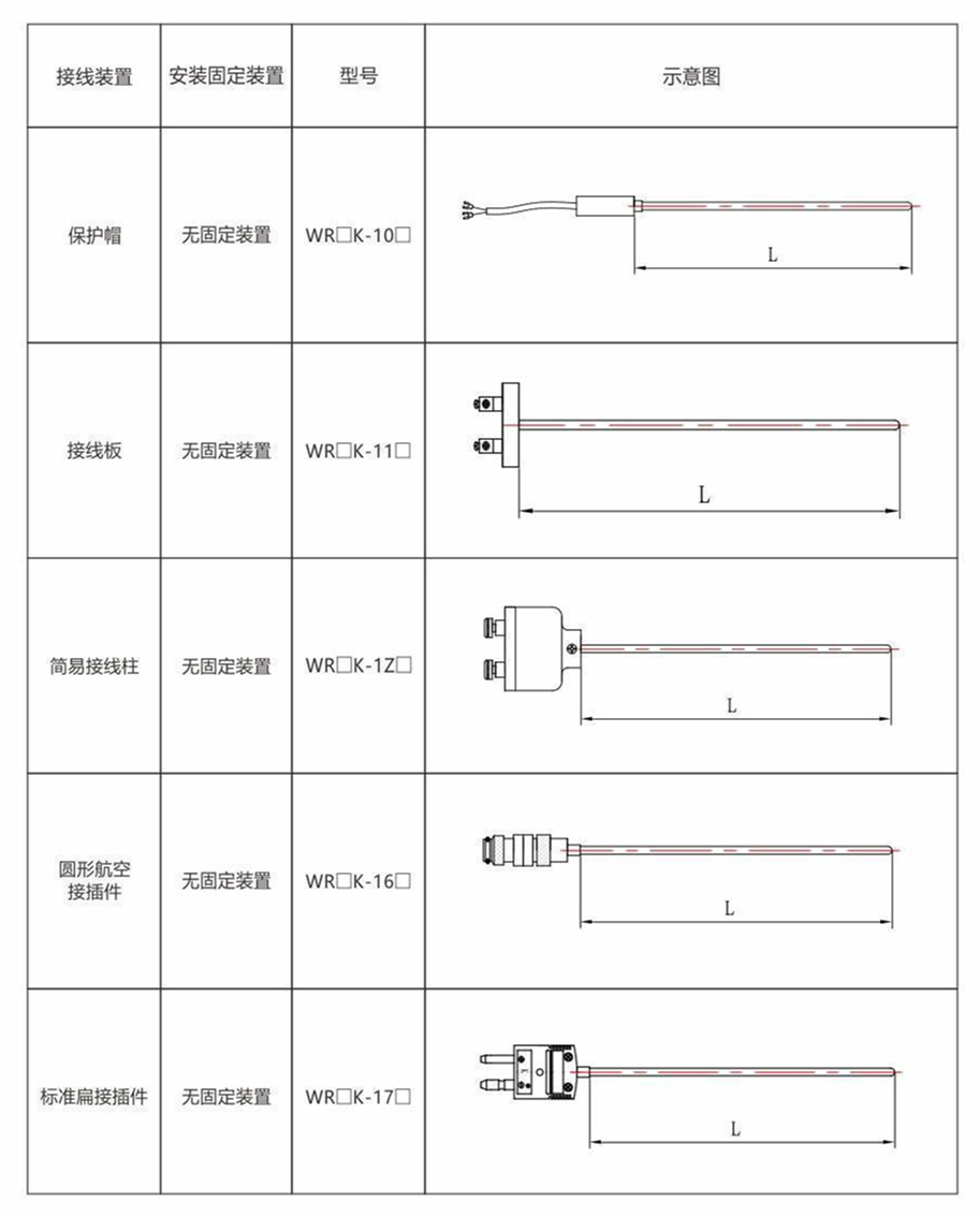鎧裝熱電偶/熱電阻_通用溫度傳感器_第8張_重慶西珠儀表科技有限公司 鎧裝熱電偶/熱電阻_http://m.05257.cn_通用溫度傳感器_第8張