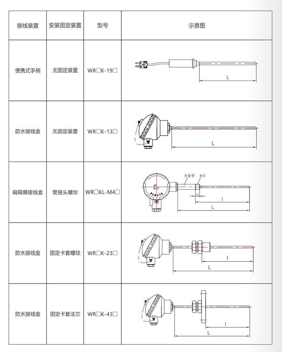 鎧裝熱電偶/熱電阻_通用溫度傳感器_第9張_重慶西珠儀表科技有限公司 鎧裝熱電偶/熱電阻_http://m.05257.cn_通用溫度傳感器_第9張