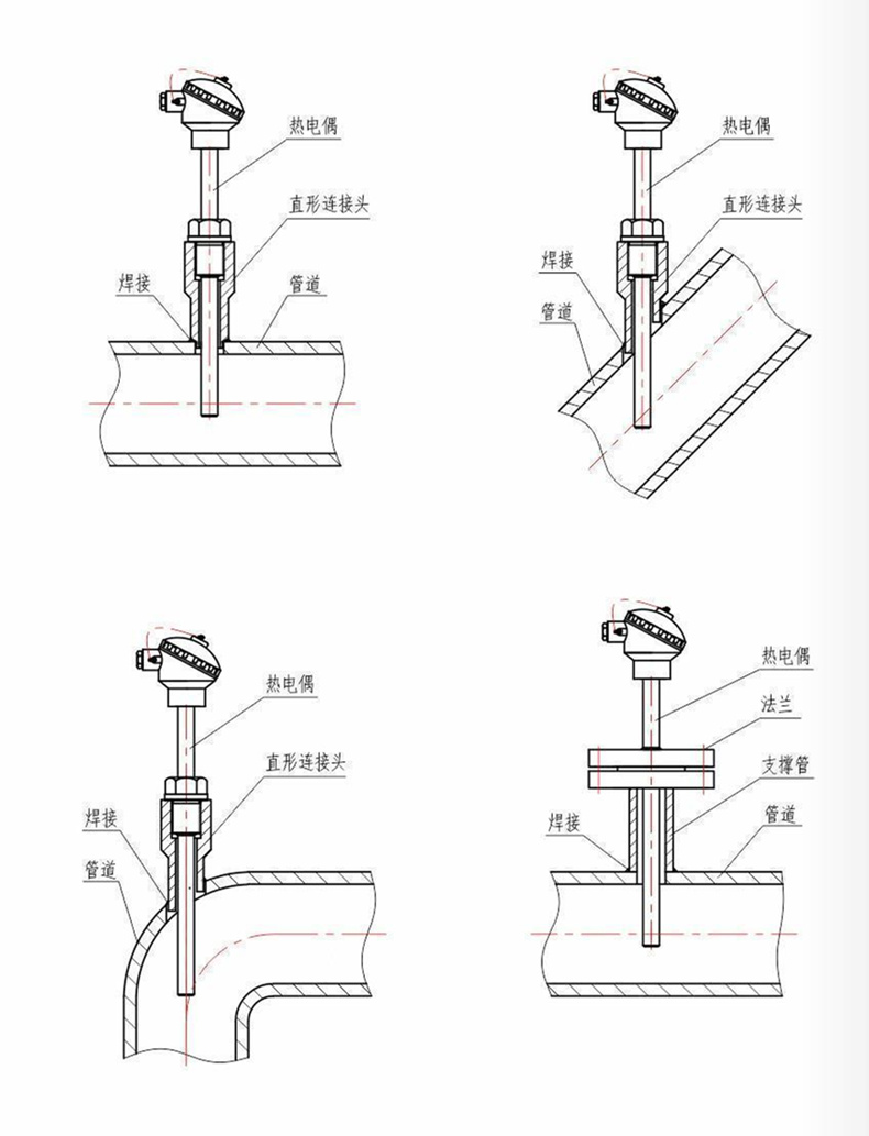 裝配熱電偶/熱電阻_通用溫度傳感器_第7張_重慶西珠儀表科技有限公司 裝配熱電偶/熱電阻_http://m.05257.cn_通用溫度傳感器_第7張