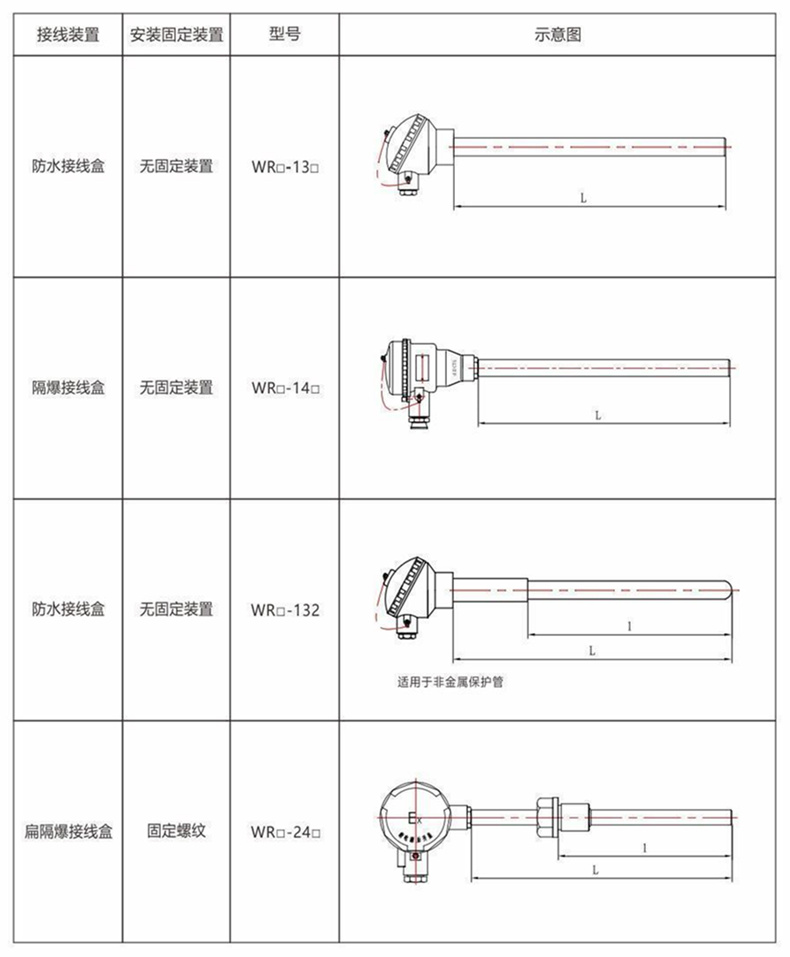 裝配熱電偶/熱電阻_通用溫度傳感器_第8張_重慶西珠儀表科技有限公司 裝配熱電偶/熱電阻_http://m.05257.cn_通用溫度傳感器_第8張