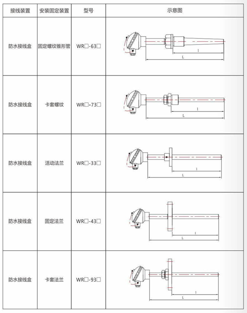 裝配熱電偶/熱電阻_通用溫度傳感器_第9張_重慶西珠儀表科技有限公司 裝配熱電偶/熱電阻_http://m.05257.cn_通用溫度傳感器_第9張